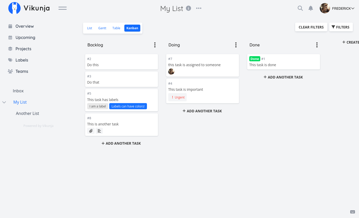 The kanban board for a list